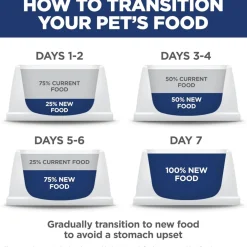Hill's Science Diet Indoor Adult Salmon & Vegetables Stew Wet Food For Cats (2.8 oz x 24 pouches)