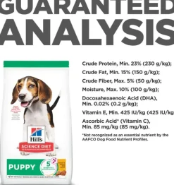 Hill's Science Diet Puppy Dry Dog Food, Chicken Meal & Barley Recipe (15.5 lb)