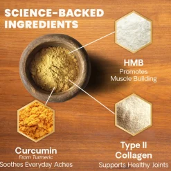 HMB Healthy Muscle & Strength Granules for Dogs