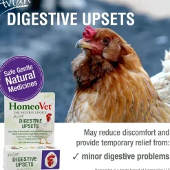 HomeoPet Avian Digestive Upsets For Poultry & Pet Birds (15 ml)