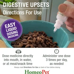 HomeoPet Digestive Upsets For Pets (15 ml)