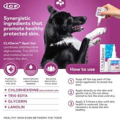 ICF CLXDerm Spot-on Gel for Dogs & Cats, 100-ml
