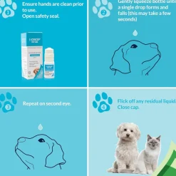 I-Drop Vet Gel for Pets, 10-ml