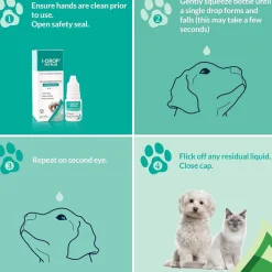 I-Drop Vet Plus for Pets, 10-ml