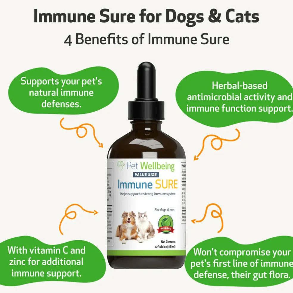 Immune SURE for Canine Immune System Support