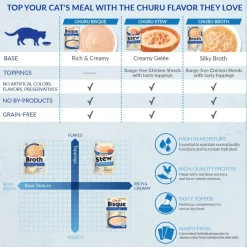 Inaba Churu Stew for Cats (1.4 oz x 12 puches)