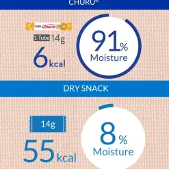 Inaba Churu Tuna with Chicken Puree Grain-Free Lickable Treat for Cats, 0.5-oz x 4-tubes