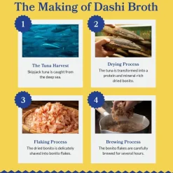 Inaba Dashi Delights Chicken & Bonito Flakes Recipe in Broth Cat Food, 2.5-oz