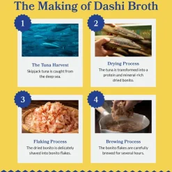 Inaba Dashi Delights Chicken with Scallop Recipe in Broth Cat Food, 2.5-oz