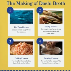 Inaba Dashi Delights Chicken with Tuna & Salmon Recipe in Broth Cat Food, 2.5-oz