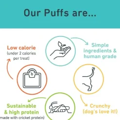 Jiminy's Nooch Puffs Dog Training Treats For Dogs (4.2 oz)