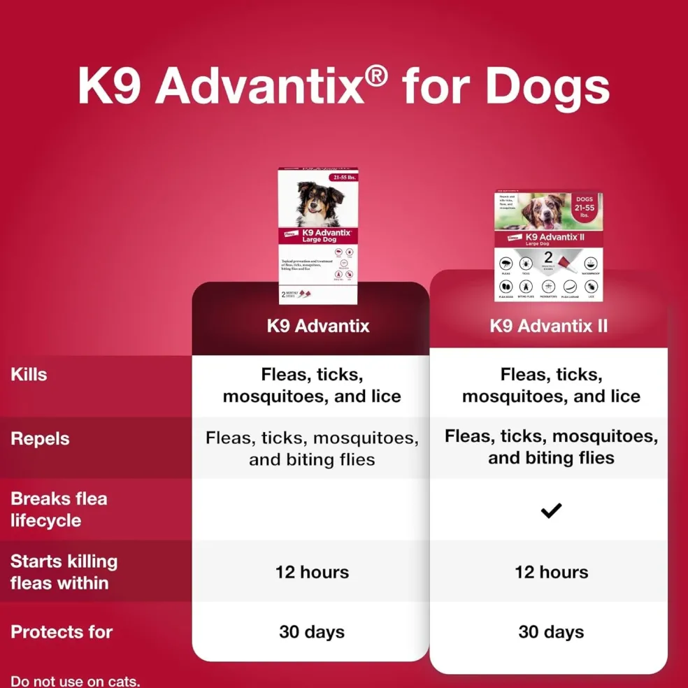 K9 Advantix Topical Flea, Tick & Mosquito Prevention for Dogs
