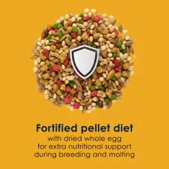 Kaytee Forti-Diet Pro Health Egg-Cite! Parakeet Bird Food (5 lb)