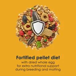 Kaytee Forti-Diet Pro Health Egg-Cite! Cockatiel Bird Food (5 lb)