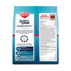 Kaytee Forti-Diet Pro Health Nourish+Protect Cockatiel Bird Food (5 lb)