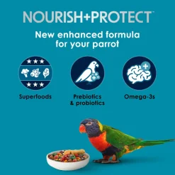 Kaytee Forti-Diet Pro Health Nourish+Protect Parrot Bird Food
