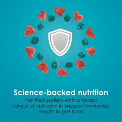 Kaytee Forti-Diet Pro Health Nourish+Protect Parrot Bird Food