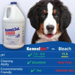 KennelSol Germicidal Detergent & Deodorant Cleaner (1 Gallon)