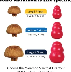 Kong Peanut Butter Marathon Treats For Dogs