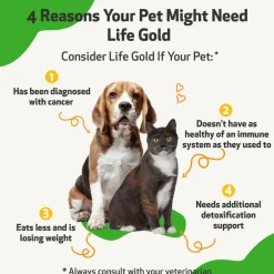 Life Gold - Trusted Care for Dog Cancer (4 oz)