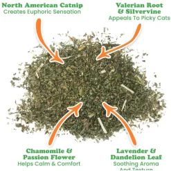 Meowijuana Catnibas Catnip Pawty Mix Premium Blend (2.11 oz)