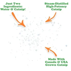 Meowijuana Catnip Spray (1 oz)