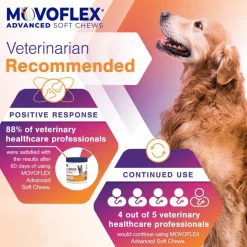 MovoFlex ADVANCED Joint Support for Medium Dogs (60 soft chews)