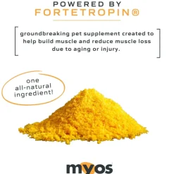MYOS Canine Muscle Formula Dog Supplement