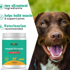 MYOS Canine Muscle & Joint Formula with Green Lipid Mussel