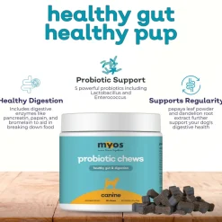 MYOS Canine Probiotic Chews for Dogs (60 chews)