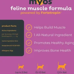 MYOS Feline Muscle Health Formula, 180g (180 scoops)