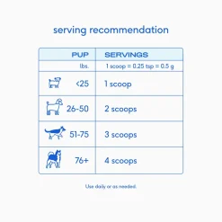 Native Pet Colostrum Immune System Powder Supplement For Dogs (2.2 oz)