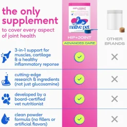 Native Pet Hip & Joint Advanced Care for Dogs