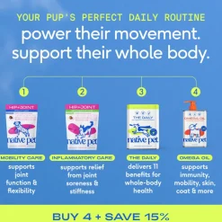 Native Pet Hip & Joint Inflammatory Care for Dogs