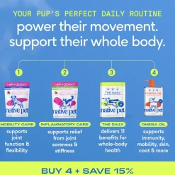 Native Pet Hip & Joint Inflammatory Care for Dogs