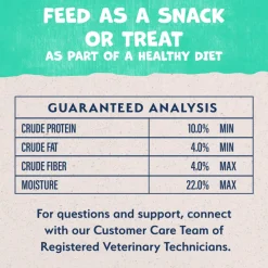 Natural Balance Rewards Minis Dog Treats with Real Chicken