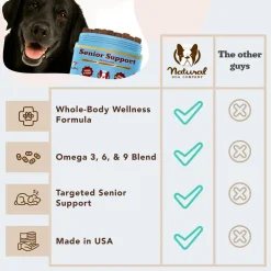 Natural Dog Company Senior Support with Adaptogens, Antioxidant, & Amino Acids (90 soft chews)
