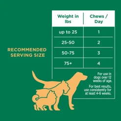 Natural Rapport the Only Allergy Soft Chews Dogs Need Allergy Supplement