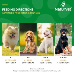 NaturVet Advanced Probiotics & Enzymes Soft Chews Plus Vet Strength PB6 Probiotic for Dogs, 70 count