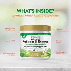 NaturVet Advanced Probiotic & Enzymes Powder with Vet Strength PB6 Probiotic for Dogs & Cats