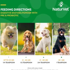 NaturVet Digestive Enzymes Powder Daily Digestive Support Plus Pre & Probiotic for Dogs & Cats, 4-oz