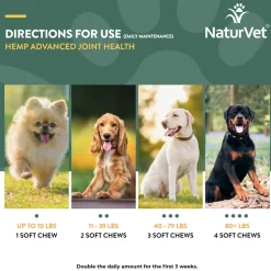 NaturVet Hemp Advanced Joint Health Soft Chews for Dogs