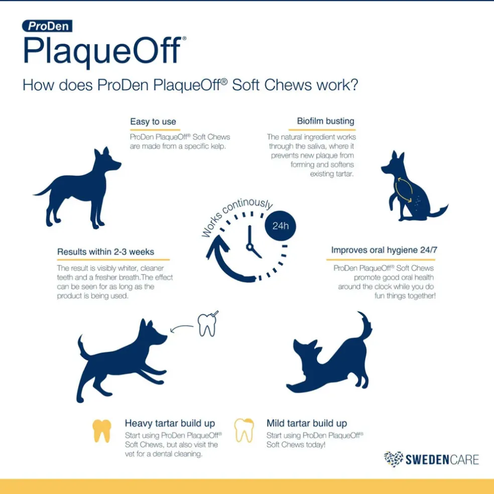 NaturVet Proden PlaqueOff Soft Chews for Large & Giant Breed Dogs