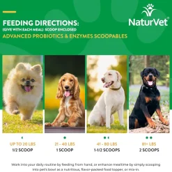 NaturVet Scoopables Advanced Probiotics & Enzymes Plus Vet Strength PB6 Probiotic for Dogs, 11-oz