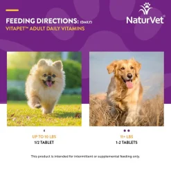 NaturVet VitaPet Adult Plus Breath Aid Chewable Tablets Multivitamin for Dogs