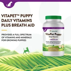 NaturVet VitaPet Puppy Plus Breath Aid Chewable Tablets Multivitamin for Dogs, 60 count