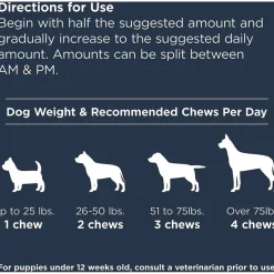 Nulo Functional Immune Soft Chew Supplements for Dogs (90 chews)