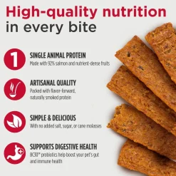 Nulo Premium Jerky Strips Dog Treats, 5-oz