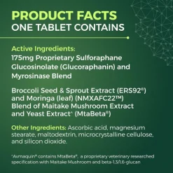 Nutramax Avmaquin Sulforaphane Producing Supplement for Dogs (45 tablets)