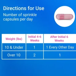 Nutramax Cosequin Joint Health Supplement for Cats - With Glucosamine and Chondroitin, 80 Capsules